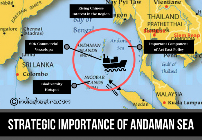 Andaman-nicobar-islands