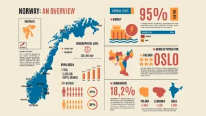 how-norway-became-so-rich