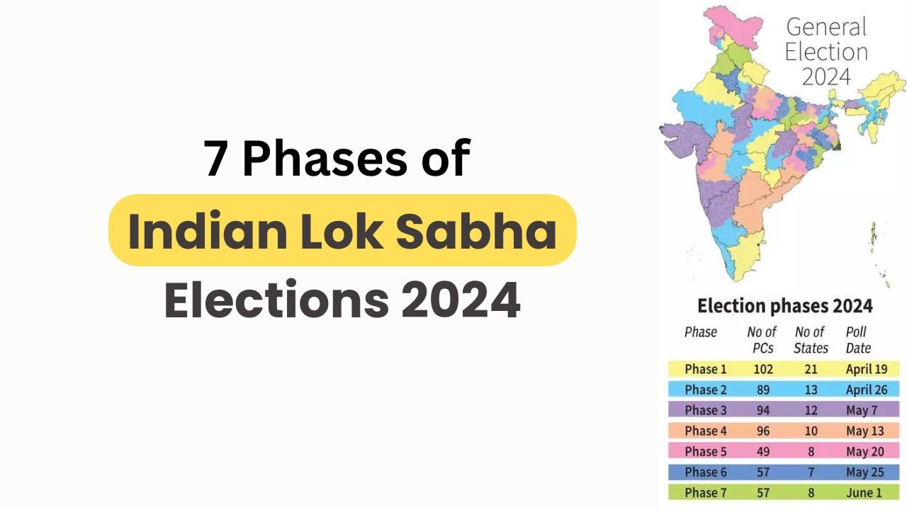 indian-lok-sabha-elections